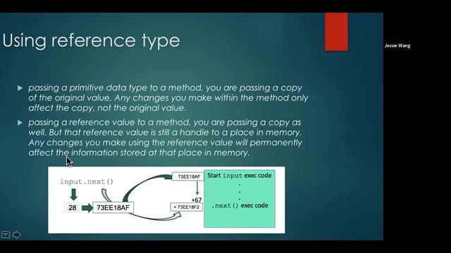 reference type - Java level2 смотреть онлайн