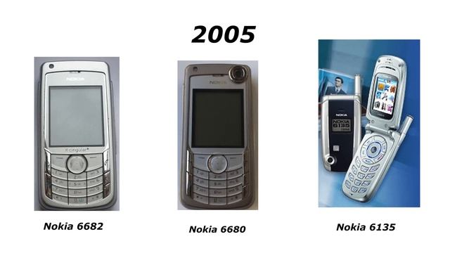 Evolution Of Nokia Phones جميع هواتف نوكيا