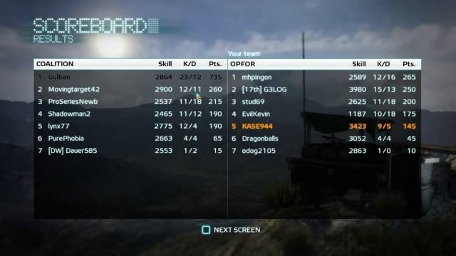 Medal of Honor - GTS 250 |HD| смотреть онлайн