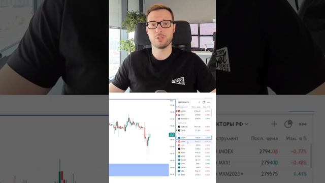 Алгоритм_торговли_на_бирже_Трейдинг смотреть онлайн