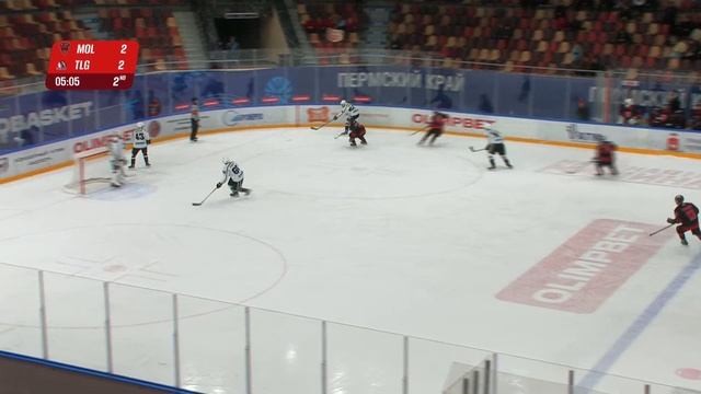 17.11.2023. МХК «Молот» – «Тюменский Легион» | (OLIMPBET МХЛ 23/24) – Прямая трансляция смотреть онлайн