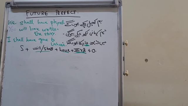 Future Perfect | Structure & Sentences | Affirmative, Negative & Interrogative Examples | Grammar смотреть онлайн