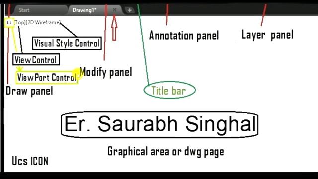 AUTOCAD RE LEC 14 DETAILS OF TITLE INDEX BY SAURABH SIR смотреть онлайн
