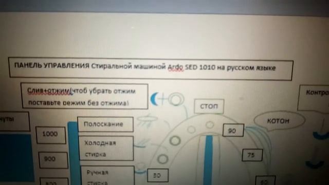 Ardo Sed1010 панель управления перевод на русский смотреть онлайн