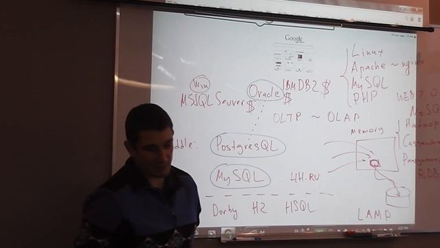 Additional#2.SQL.Dec2013 (Часть 1) смотреть онлайн