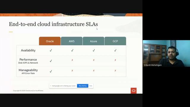 Oracle Cloud Infrastructure смотреть онлайн