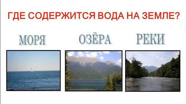 Окружающий мир, 2 класс. Тема: Живая и неживая природа. Свойства воды. смотреть онлайн