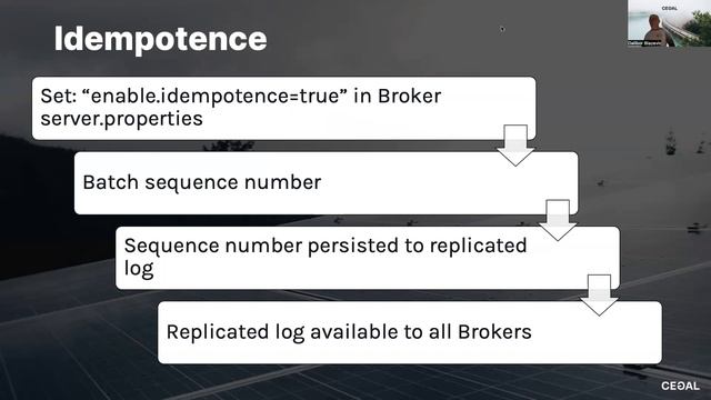 Kafka Transaction Support смотреть онлайн