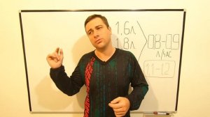 Причина расхода масла Форд Фокус 2 (1.6 1.8 2.0)