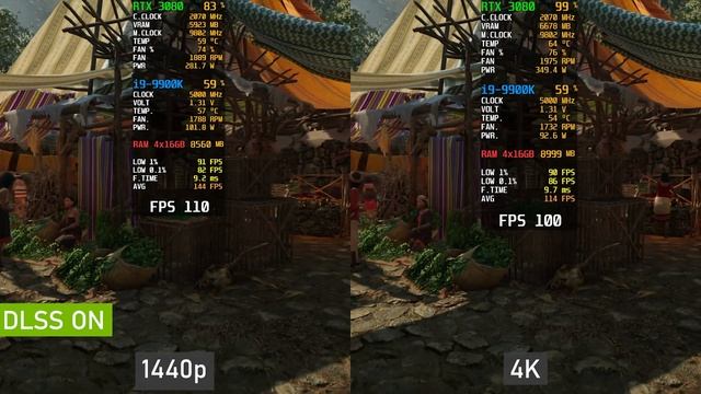 Testing DLSS And Raytracing On GeForce RTX 3080 In 5 Games