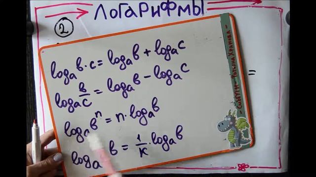 преобразование логарифмов 2 смотреть онлайн