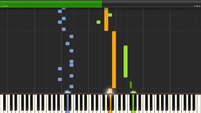 Metal Masters | Metal Beat [GB] Synthesia смотреть онлайн
