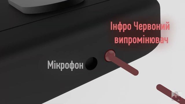 Реклама Xiaomi Mi A2 Lite ( Не офіційне )