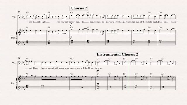Cello - Throne - Bring Me The Horizon - Sheet Music, Chords, & Vocals смотреть онлайн