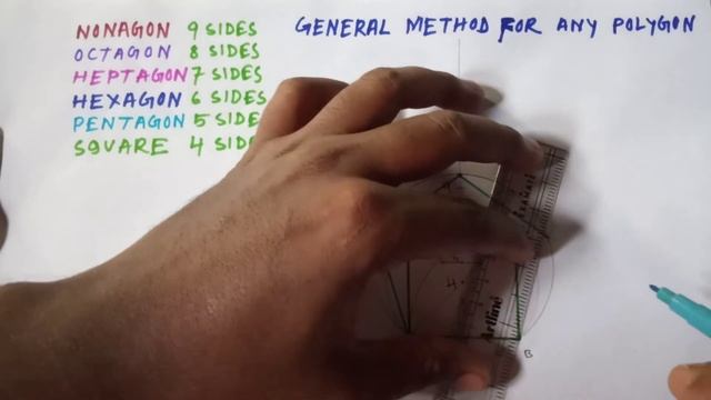 How to draw any polygon using general method... Hindi...... смотреть онлайн
