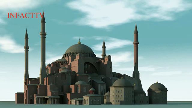 Sultan Ahmed (Blue)  Mosque  Facts & History