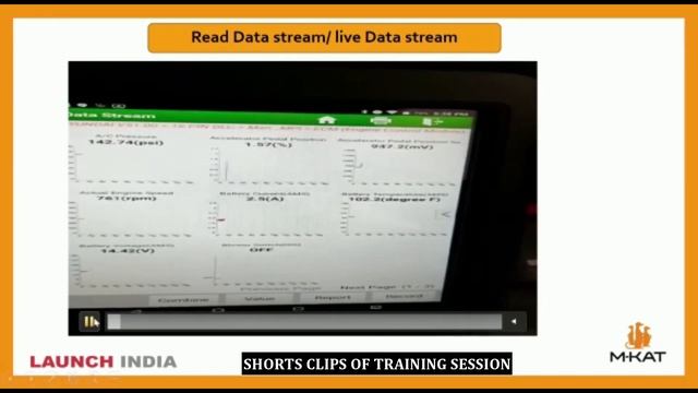 Hurry Up!! Register Now For Free Advanced Diagnostic Online Training | Car scanner Training смотреть онлайн