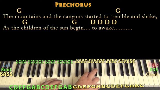 Going to California (Led Zeppelin) Piano Cover Lesson with Chords/Lyrics смотреть онлайн