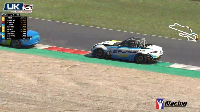 UkSimracers MX5 Winter Season 2024, Round 8 Live @ Mugello смотреть онлайн