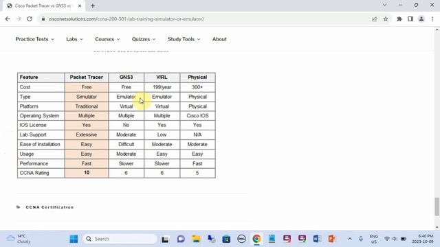 Cisco Certification Lab Build Options - CCNA, CCNP, CCIE