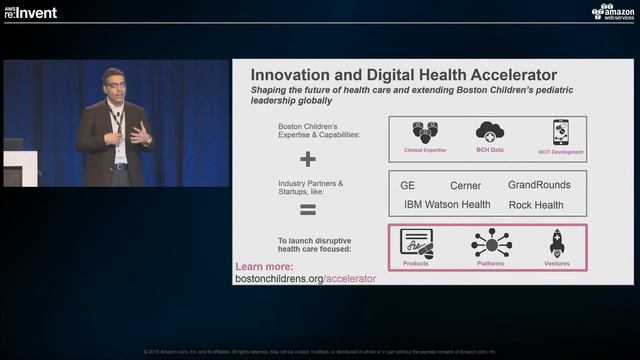 AWS re:Invent 2016: Building IoT Applications with AWS and Amazon Alexa (HLC304) смотреть онлайн