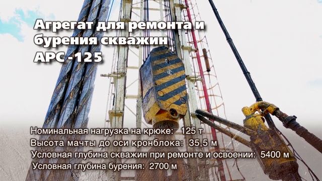 Презентация ОАО "Сейсмотехника" (русский язык) смотреть онлайн