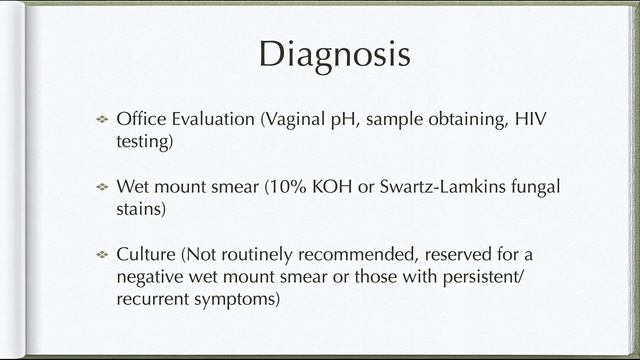 Candida смотреть онлайн