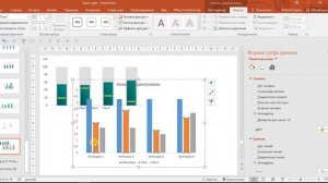 Уроки PowerPoint.  Комбинированные диаграммы