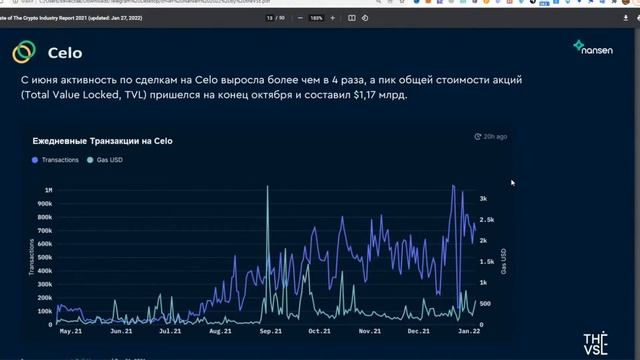 ЧТО С КРИПТОЙ - ОТЧЁТ NANSEN . ГДЕ ФАРМИТЬ ВЫСОКИЙ APR? смотреть онлайн