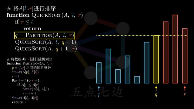 【排序算法精华3】快速排序 (上） смотреть онлайн