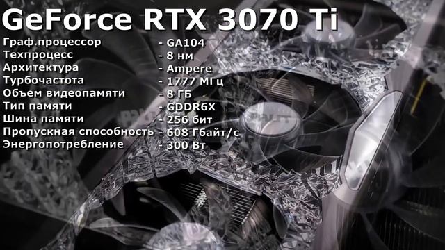 Оптимальная Сборка ПК за 150000р! Универсальная машина!!! смотреть онлайн