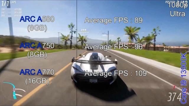 ARC A580 Vs ARC A750 Vs ARC A770 - Test In 12 Games At 1080p & 1440p