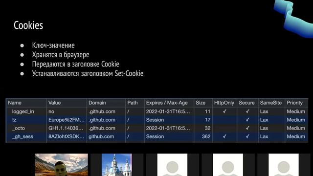 Школа KTS. Backend. Лекция 2. Сетевое взаимодействие. Aiohttp, Typings