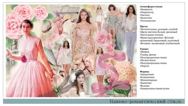 Как найти свой стиль? ШАГ 1. Определение стилевых направлений. Наивно-романтический стиль смотреть онлайн