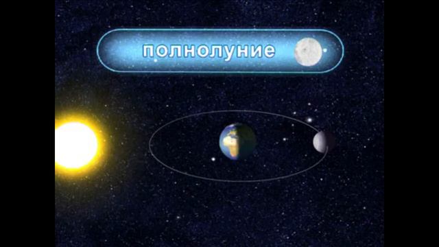 Учимся#ДомаВместе ЧТО НЕ ТАК С НАШЕЙ ЛУНОЙ смотреть онлайн