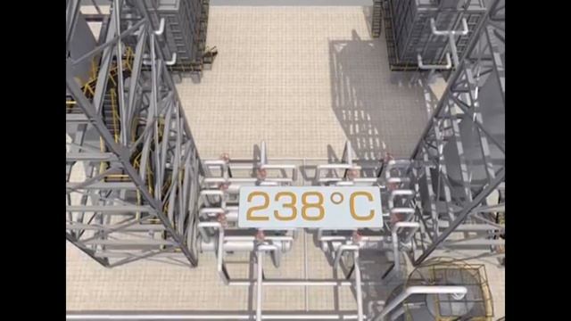Гидроочистка вакуумного газойля (ГОВГ) / Технология на НПЗ смотреть онлайн