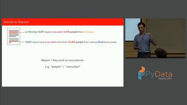 George Richardson - Monitoring Displacement Crises with Python смотреть онлайн