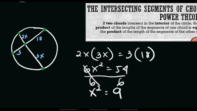 Power Theorem (PART 1 - Intersecting Segments of Chords) | MATHEMATICS 10 смотреть онлайн