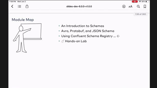 Kafka schema | Apache Kafka смотреть онлайн