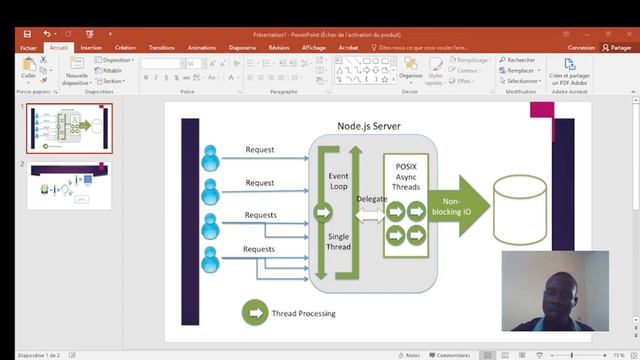 Tout savoir sur le moteur NodeJS смотреть онлайн