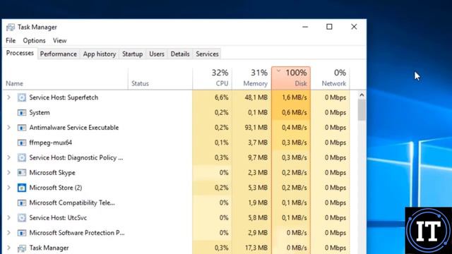 How To Fix Disk Usage in Windows 10 || How To Fix Disk Usage in Windows 11 || #ittechnologyofficial смотреть онлайн