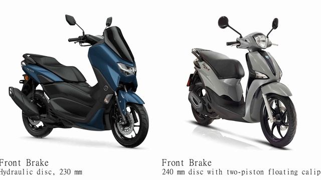 Yamaha Nmax 155 vs Piaggio Liberty 150 Test specification comparison смотреть онлайн