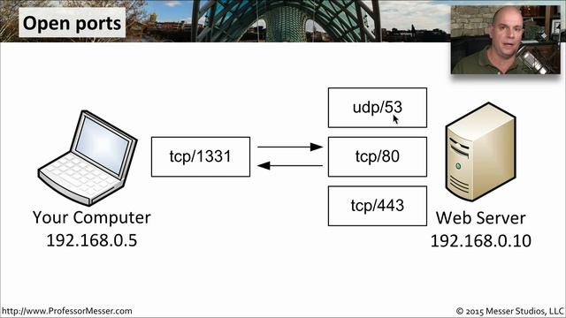 Disabling Unneeded Network Services - CompTIA Network+ N10-006 - 3.3 смотреть онлайн
