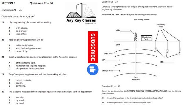 #IELTS #Listening Practice Test 10 with Answers. #DifficultTest #IDP #HardListeningTest #Score35+ смотреть онлайн