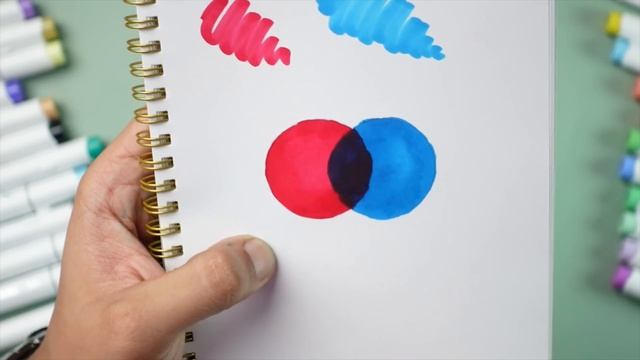 Ohuhu Art Markers Set - Double Tipped Alcohol-based Markers for Colouring & Illustration | Review ? смотреть онлайн