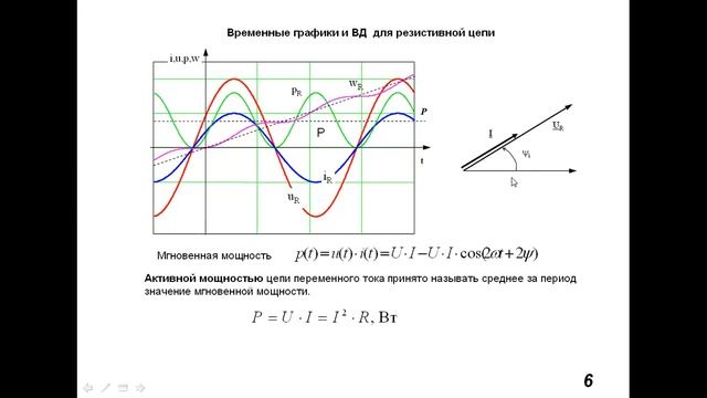 Видеолекция «Электрические цепи однофазного синусоидального тока» смотреть онлайн