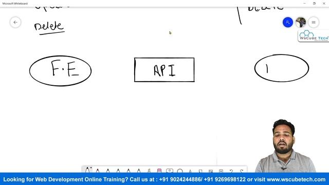 Understanding the HTTP/AJAX Request in React JS | React JS Tutorial for Beginners #48 смотреть онлайн