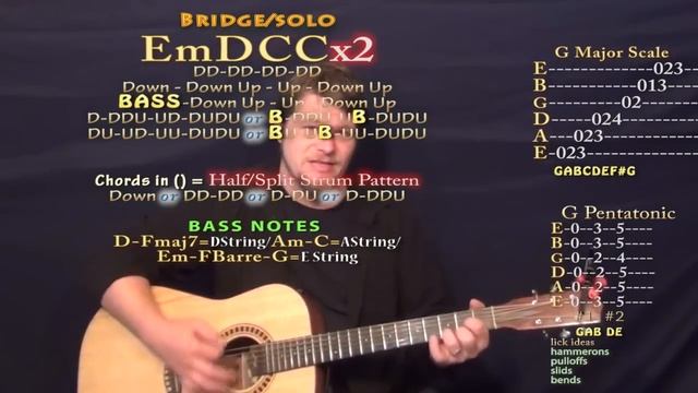 Tonight Looks Good On You (Jason Aldean) Easy Guitar Lesson How to Play смотреть онлайн