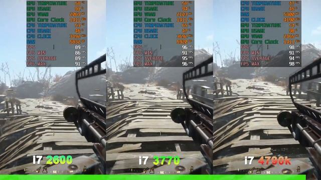 i7 2600 vs i7 3770 vs i7 4790k | Is There A Big Difference? смотреть онлайн