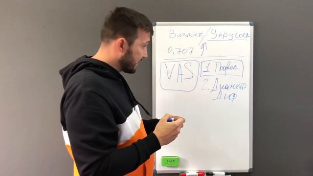 Эквивалентный объем это не рекомендуемый объем короба!